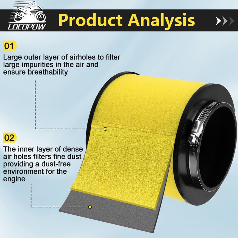 LOCOPOW Air Filter for Honda Foreman 500 TRX500F 17254-HN1-000 Rubicon 500 TRX500FA TRX500FM Rincon 650 TRX650FA Rancher 420 TRX420 Sportrax 400 TRX400EX 4x4 SXS500M SXS700M - Image 5